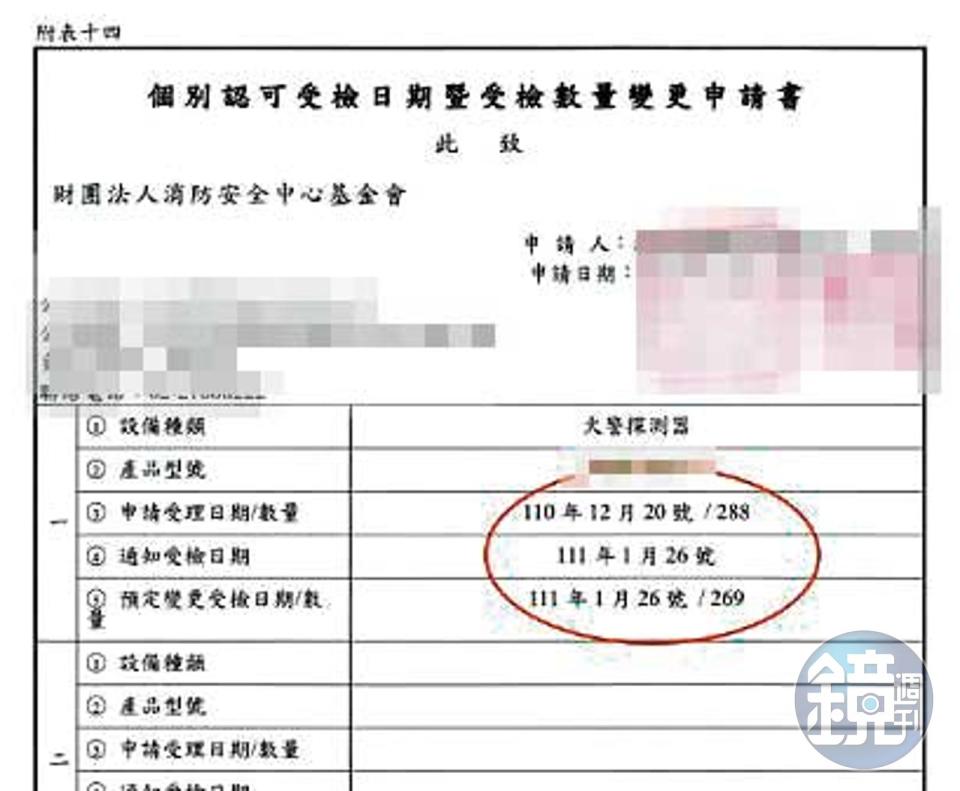 檢驗人員還被要求協助廠商變更樣品數量，讓其全數合格。（讀者提供）