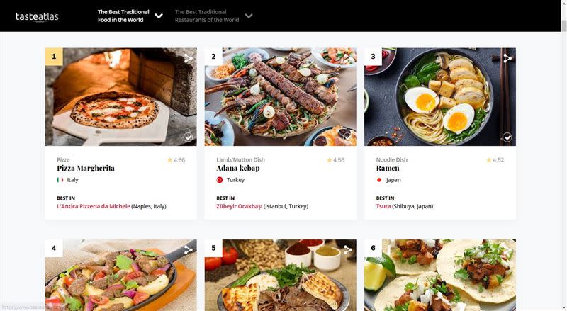 網站「美食地圖」公布全球百大傳統美食評比。（圖／翻攝自tasteatlas）