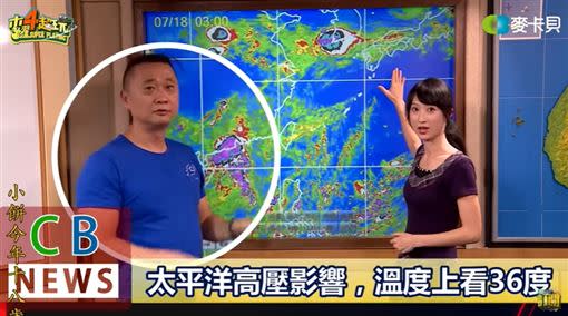 謝佩芸當年進入氣象局時，有「小桂綸鎂」稱號。（圖／翻攝自木曜4超玩YT）