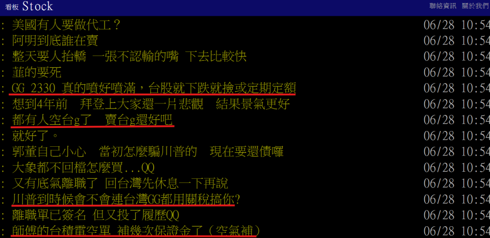 網友熱議台積電股價走勢。圖／取自PTT