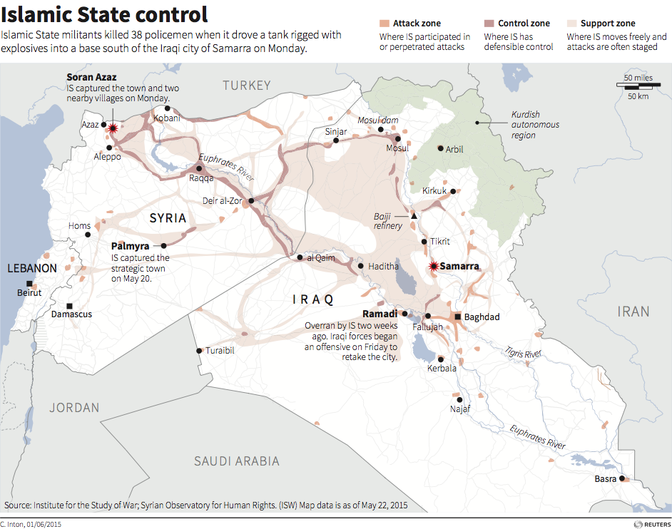 ISIS control