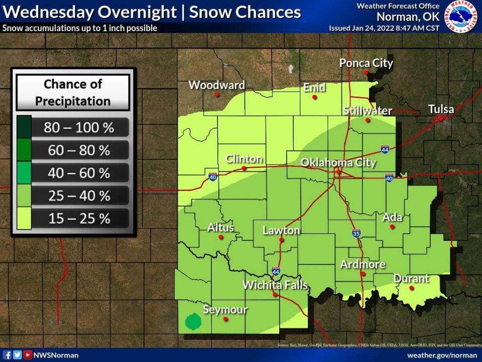 The National Weather Service is predicting chances of snowfall across Oklahoma early this week, but meteorologists are uncertain of which areas will experience the most snow.