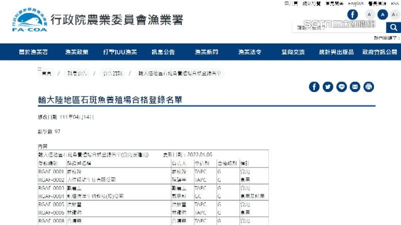 農委會官網上定期公布輸出中國石斑魚養殖場合格登錄名單。