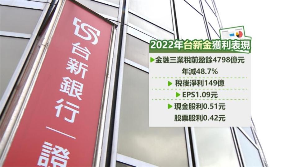 新光金變天！市場聯想「金金合併」　台新金吳東亮表態了