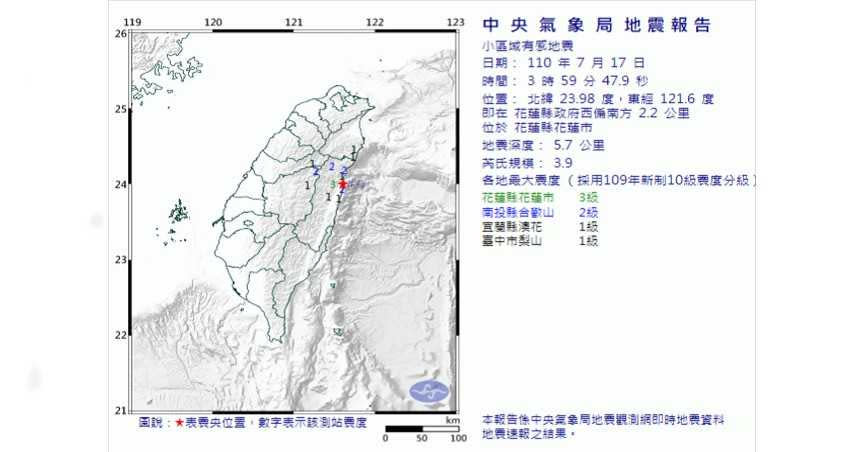 花蓮17日凌晨連續發生4次地震，其中最大震度達3級。（圖／翻攝自中央氣象局官網）