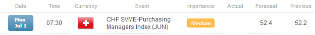 FX_Headlines_European_Data_Watch_for_July_1_2013_body_x0000_i1029.png, FX Headlines: European Data Watch for July 1, 2013