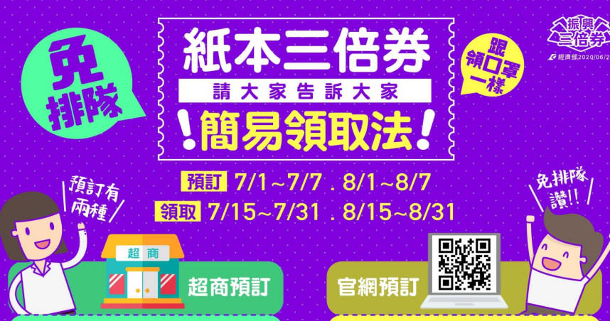 經濟部在臉書貼出3張懶人包圖說明如何簡易領取三倍券紙本。（圖／取自經濟部臉書）