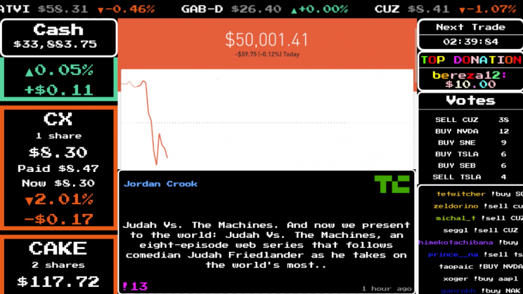 The interface for watching StockStream trade in real-time. (Source: Twitch)