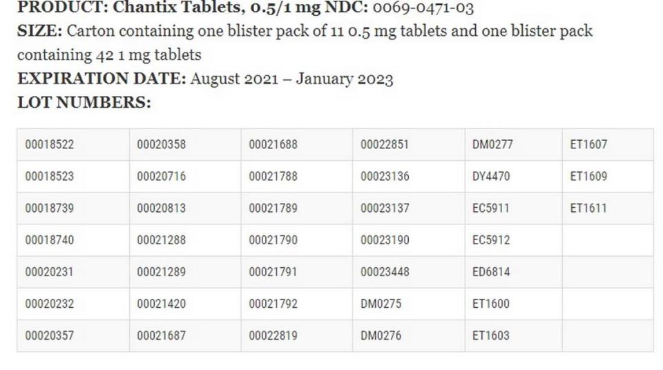 Lot numbers for the Chantix Tablets, 0.5/1 mg NDC: 0069-0471-03 in the cartons containing one blister pack of 11 0.5 mg tablets and one blister pack containing 42 1 mg tablets with expirations dates of August 2021 to January 2023.