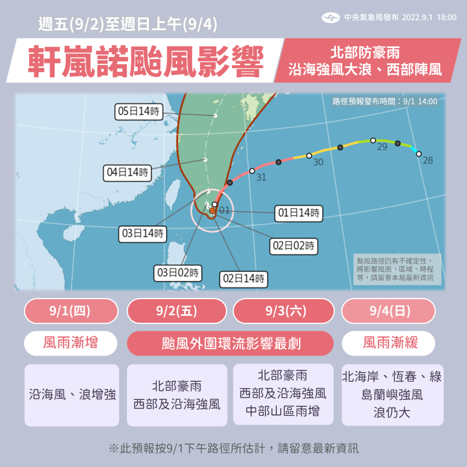 軒嵐諾颱風9月3日最接近台灣。（圖／中央氣象局）