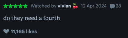 User "vivian" with a cherry emoji posts "do they need a fourth" with a five-star rating on 12 Apr 2024, receiving 11,165 likes