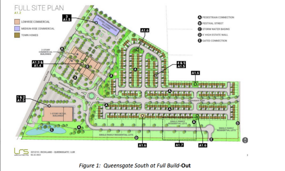 Terraces at Queensgate will bring homes, commercial development to south Richland.