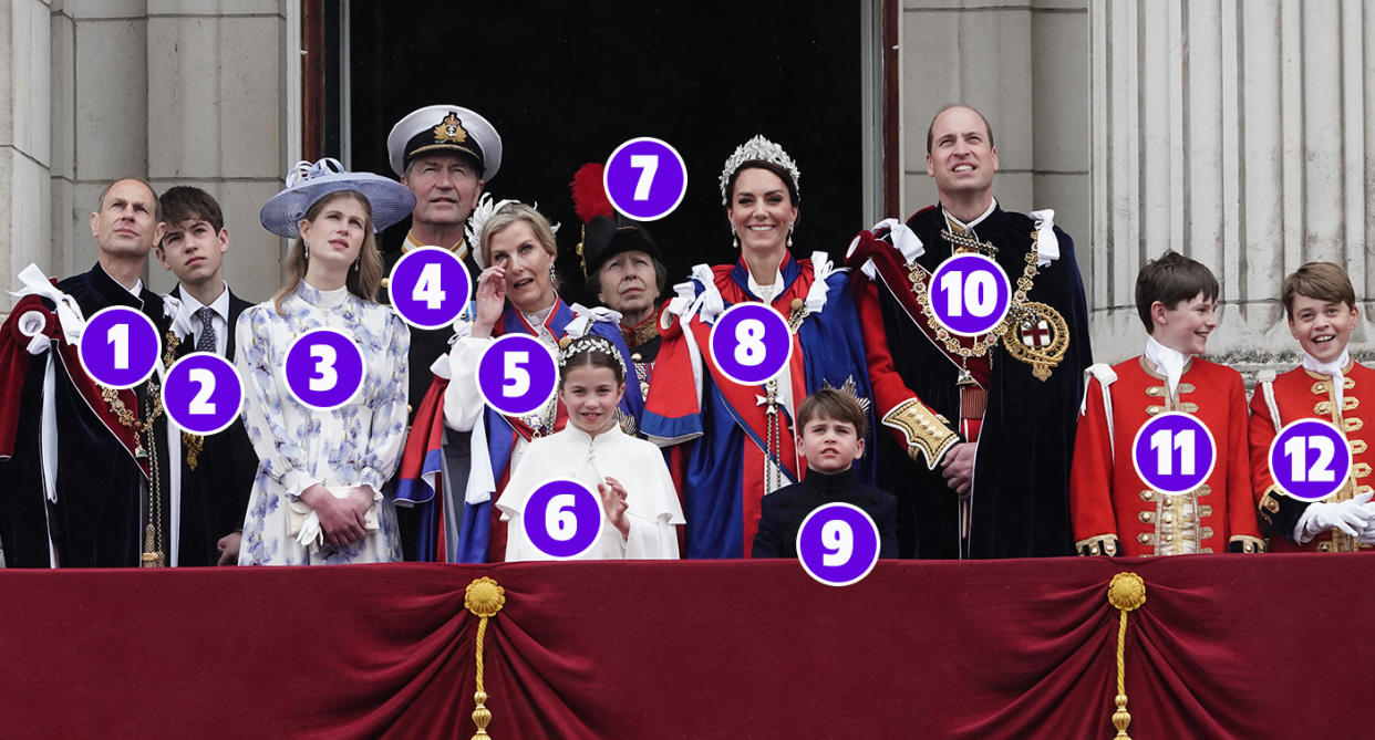 Buckingham Palace Balcony