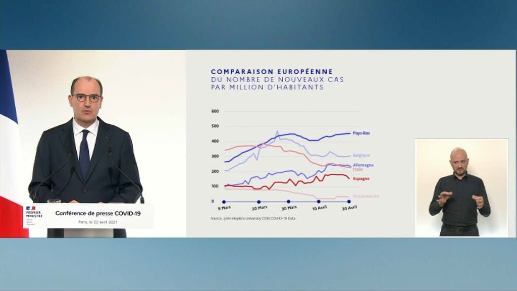 Extrait de la conférence de presse du gouvernement du 22 avril - BFMTV