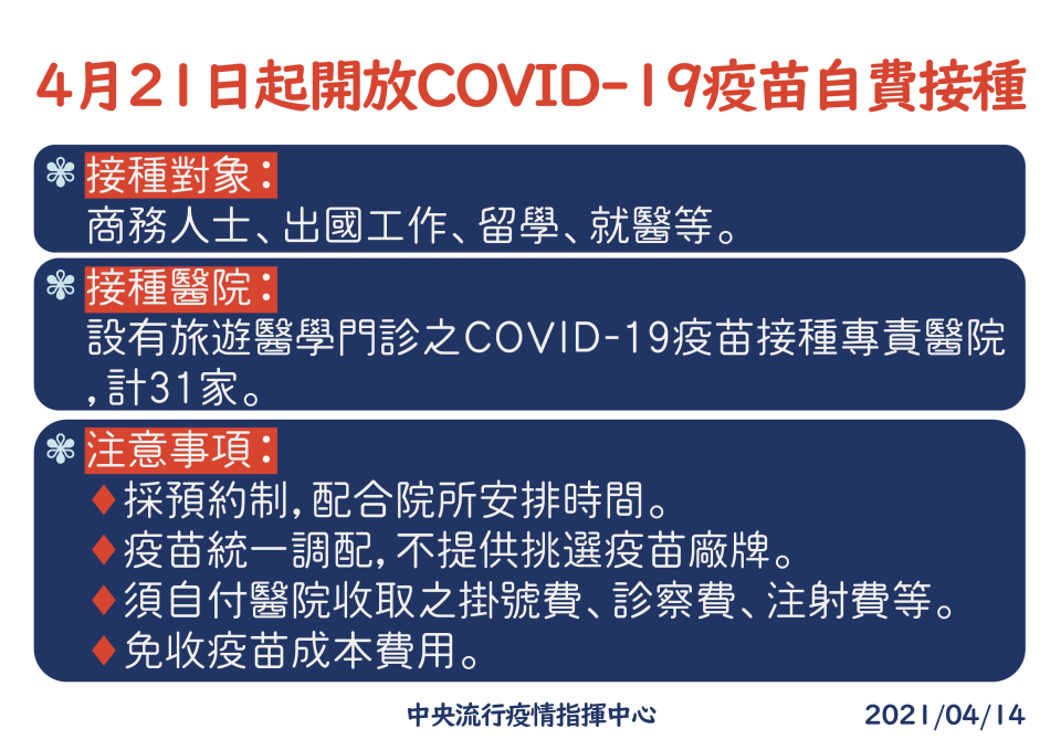 指揮中心宣布4/21起開放1萬劑自費疫苗。（圖／中央流行疫情指揮中心提供）