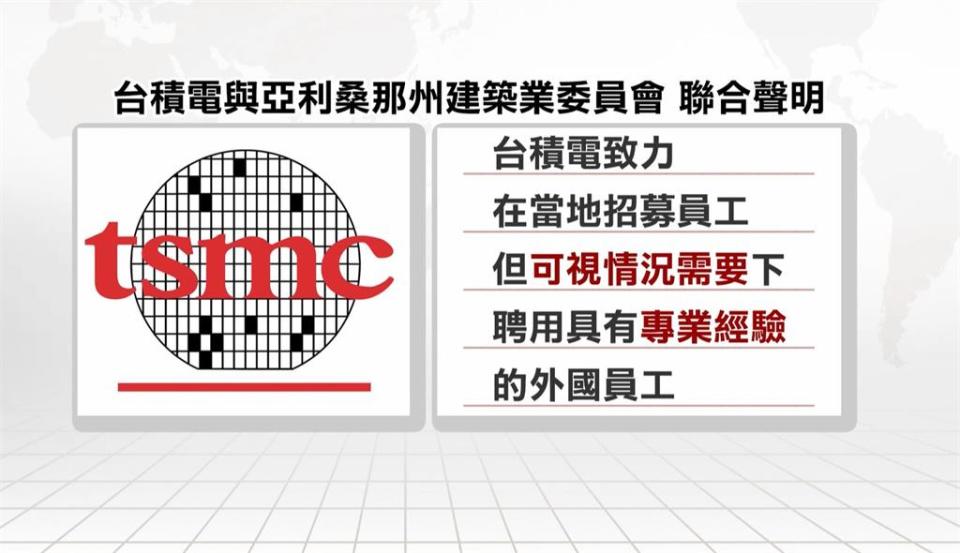 台積電「美國廠」勞資爭議落幕　投資1千5百萬美元培訓建廠人力　股價開紅盤