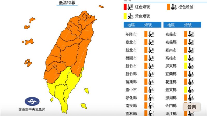 全台低溫特報，各地天氣寒冷下探6°C。（圖／中央氣象局）