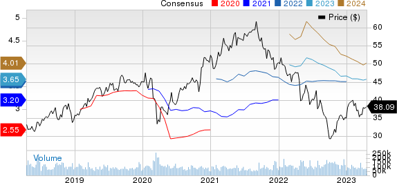 Comcast Corporation Price and Consensus