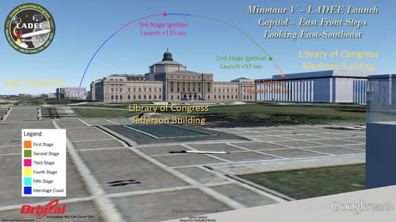 The potential view from the front steps of the U.S. Capitol Building in Washington, D.C., on launch night. Launch is not over populated areas.