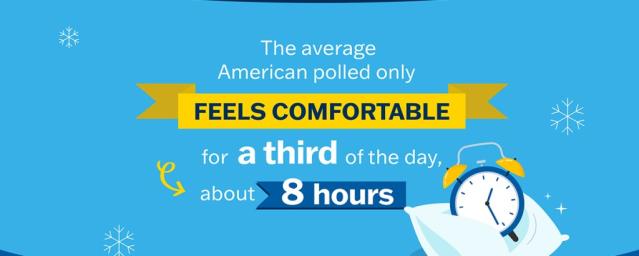 Americans share their must-haves for true comfort