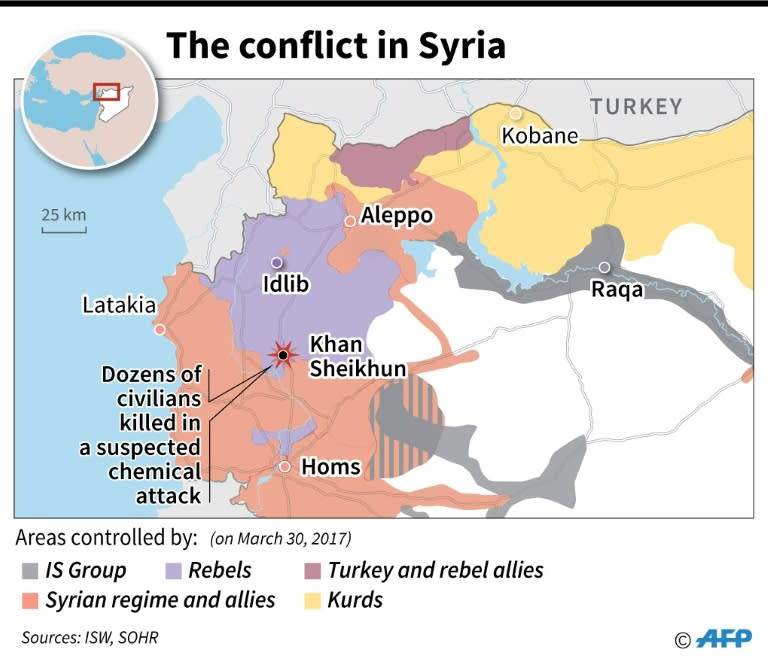 Syria: suspected chemical attack