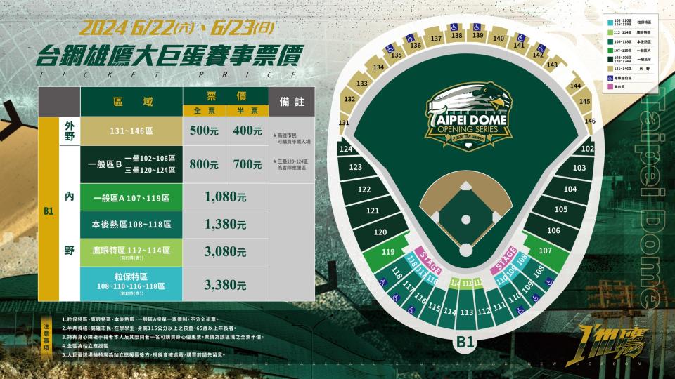 台鋼公布台北大巨蛋預售訊息。（圖／取自台鋼雄鷹FB）