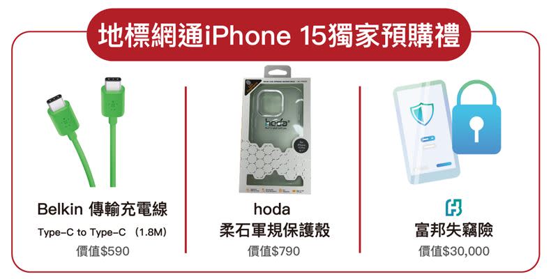 地標網通預購iPhone 15全系列機型享價值超過3萬元超優預購禮。（圖／品牌業者提供）
