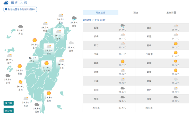 （中央氣象局提供）