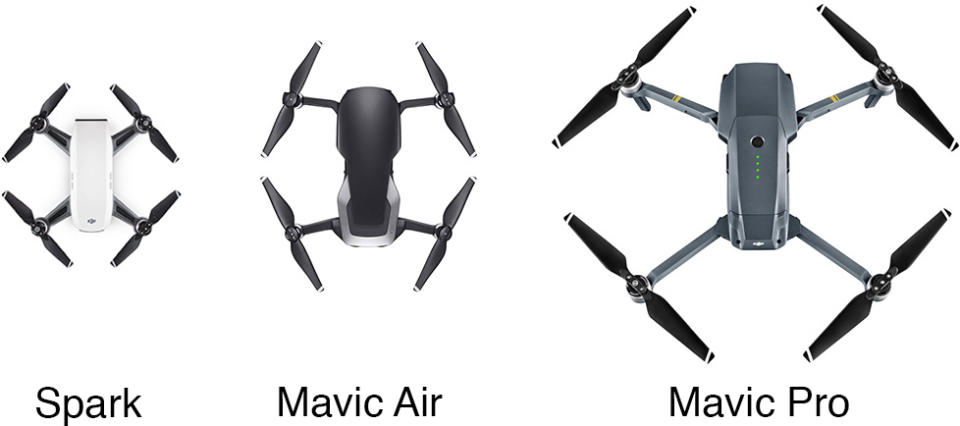 The Spark may look smaller than the Mavic Air, but remember that it doesn’t fold up.