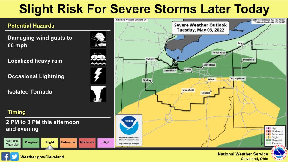 Storms are possible today across northern Ohio.