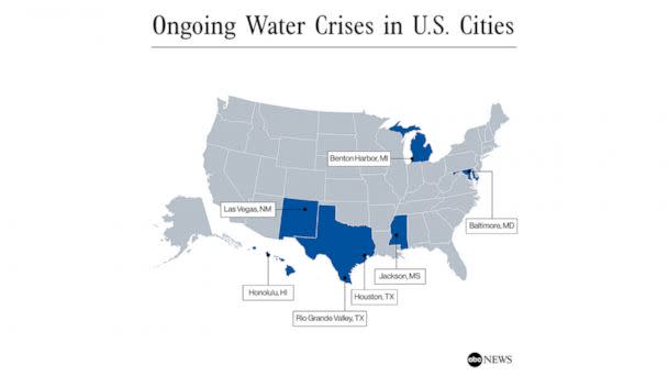 PHOTO: Ongoing Water Crises in U.S. Cities (ABC News Photo Illustration)