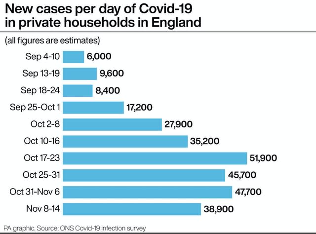 HEALTH Coronavirus