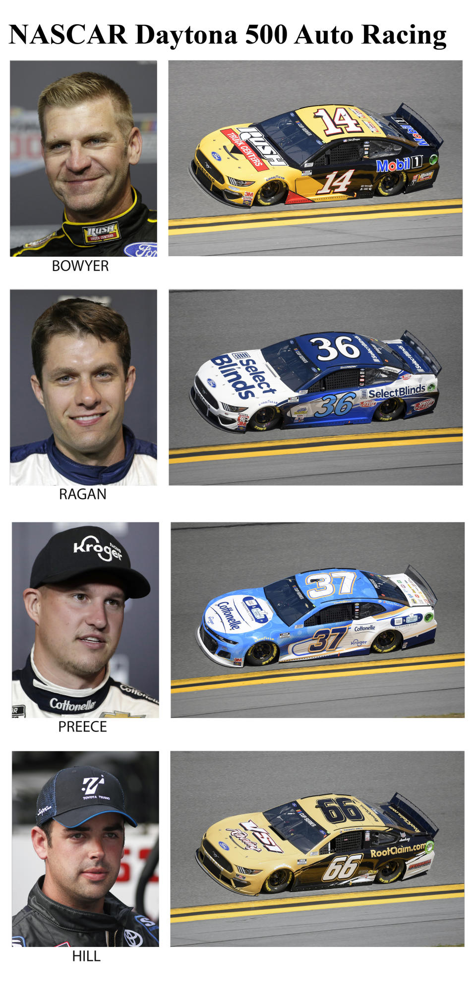 These photos show drivers in the starting lineup for Sunday's NASCAR Daytona 500 auto race in Daytona Beach, Fla. From top are Clint Bowyer, 29th position; David Ragan, 30th position; Ryan Preece, 31st position and Timmy Hill, 32nd position. (AP Photo)
