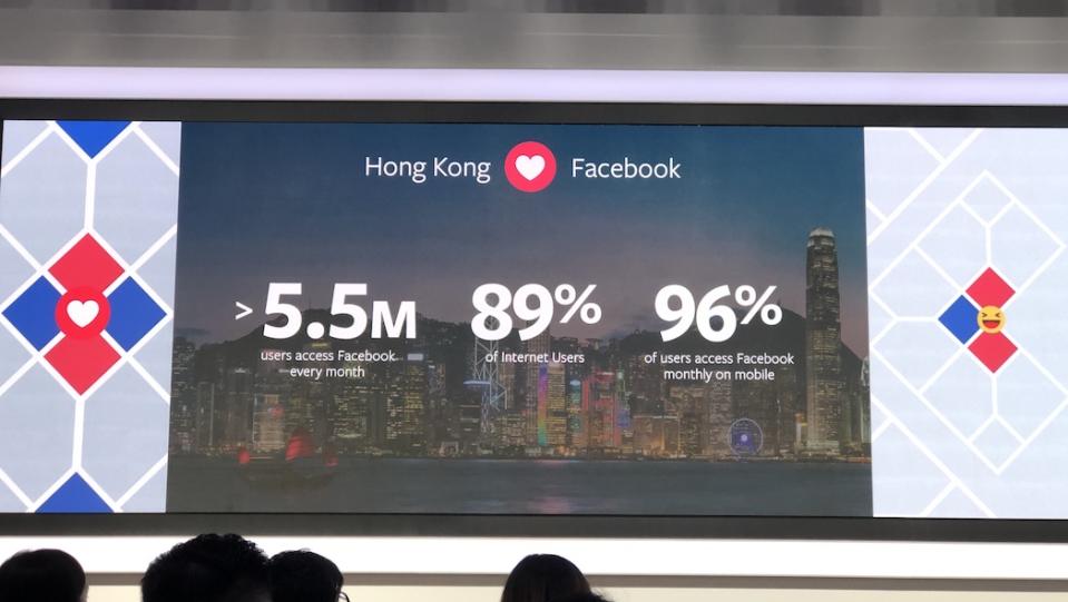 Facebook香港業務表現一流！每月使用Facebook人數多達550萬人，佔全港89%互聯網用戶，更佔去96%香港手機用戶群。