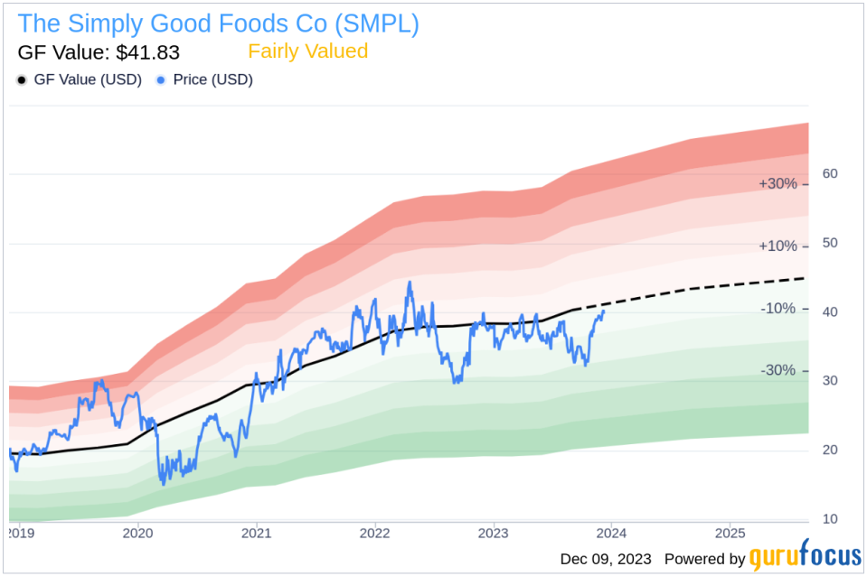 Insider Sell: Director Brian Ratzan Sells 8,180 Shares of The Simply Good Foods Co (SMPL)