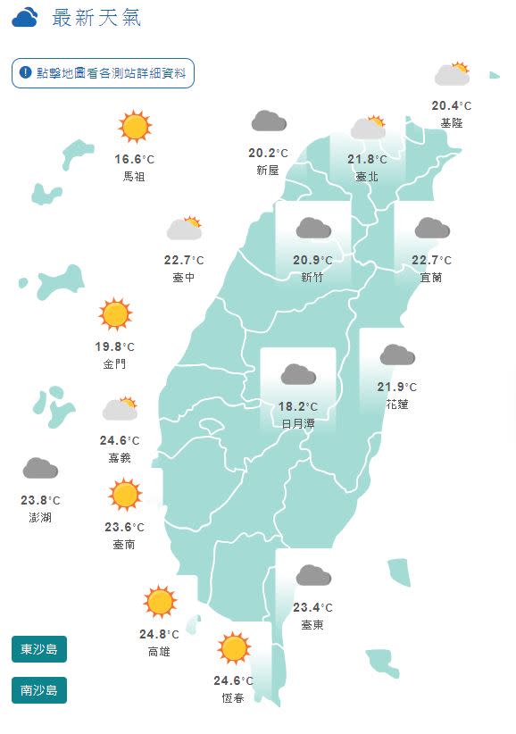 全台天氣晴朗穩定。冷空氣減弱、氣溫逐日回升，白天舒適至微熱，早晚偏涼，日夜溫差大（中央氣象局）