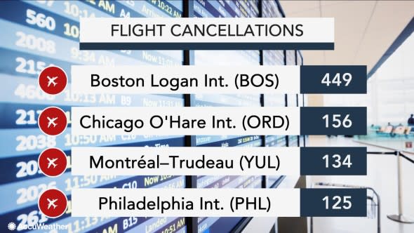 flight cancellations