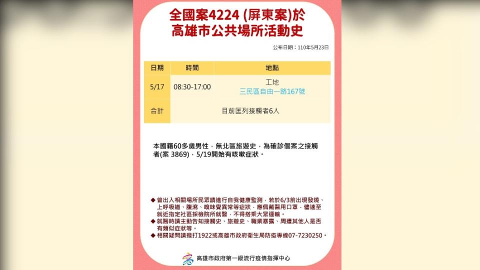 全國案4224（屏東案）於高雄市公共場所活動史。（圖／屏東縣府提供）