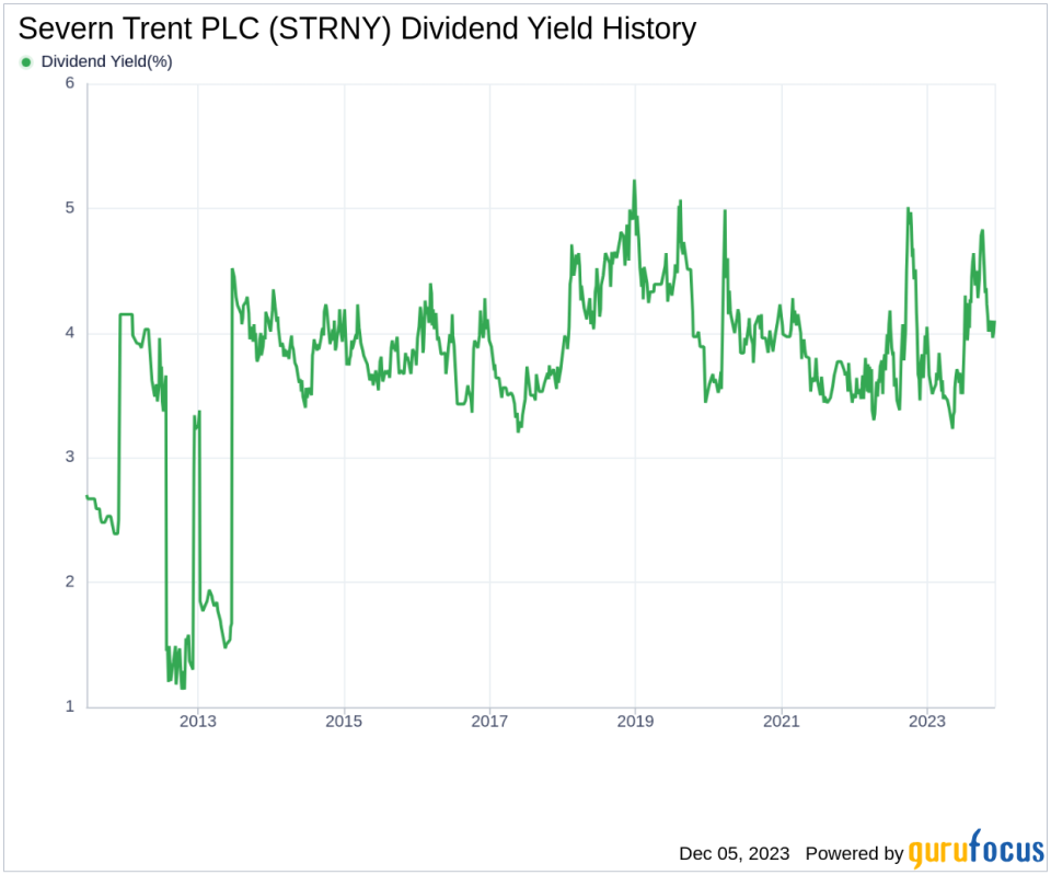 Severn Trent PLC's Dividend Analysis