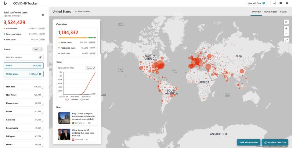 Bing Map