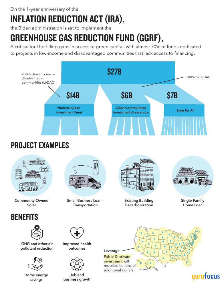 SQM: A Diversified Minerals Portfolio, Driving Growth Across Energy, Tech, and Agriculture