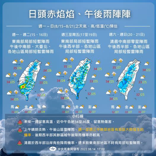 本週上午都是炎熱天氣，下午可能有午後雷陣雨發生機率。（中央氣象局提供）