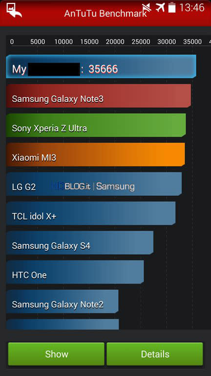 galaxy-s5-antutu-benchmark-hdblog-1