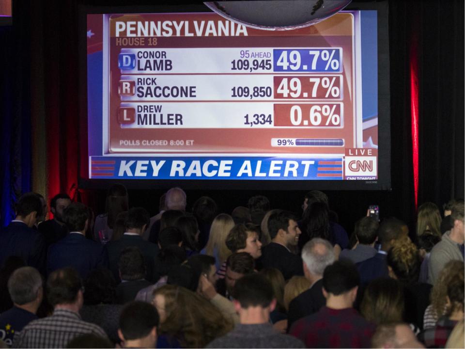 Pennsylvania special election: Republicans scramble to explain damaging result against Democrat Conor Lamb