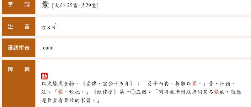 「爨」這個字的意思和來源。（圖／翻攝自教育部重編國語辭典修訂本網站）