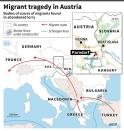 Map of western Europe showing location in Austria where a lorry filled with the bodies of dead migrants was disovered, and the Western Balkans migrant route