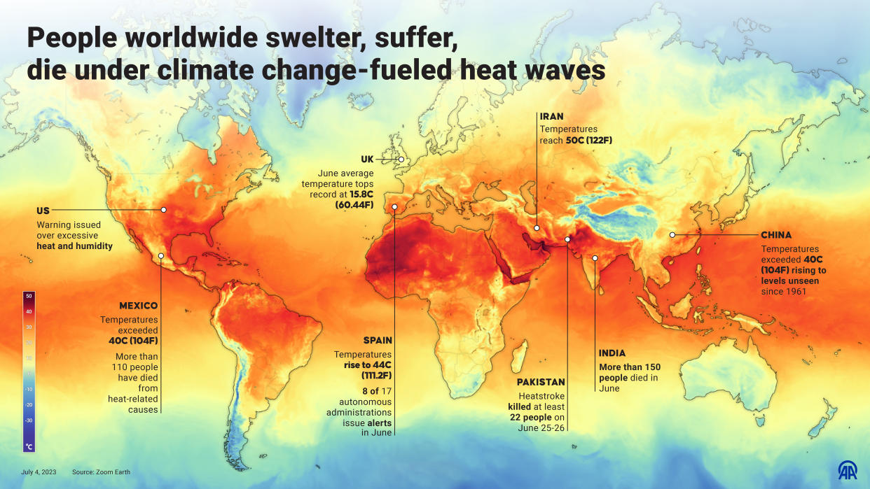 An infographic titled: People worldwide swelter, suffer, die under climate change-fueled heat waves.