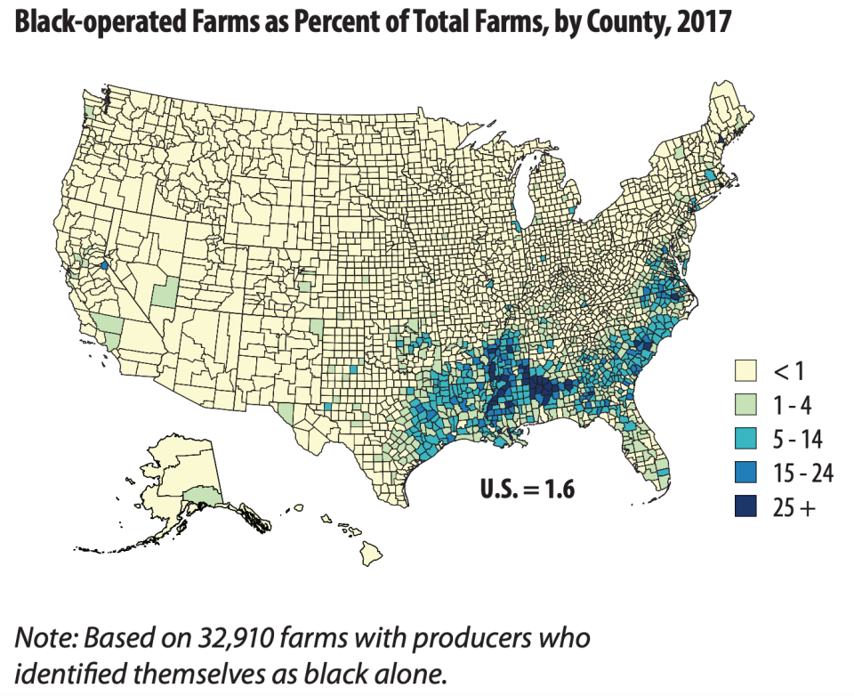 Black farmers make up a relatively small but notable portion of American farm operators in the South. (Source: USDA)