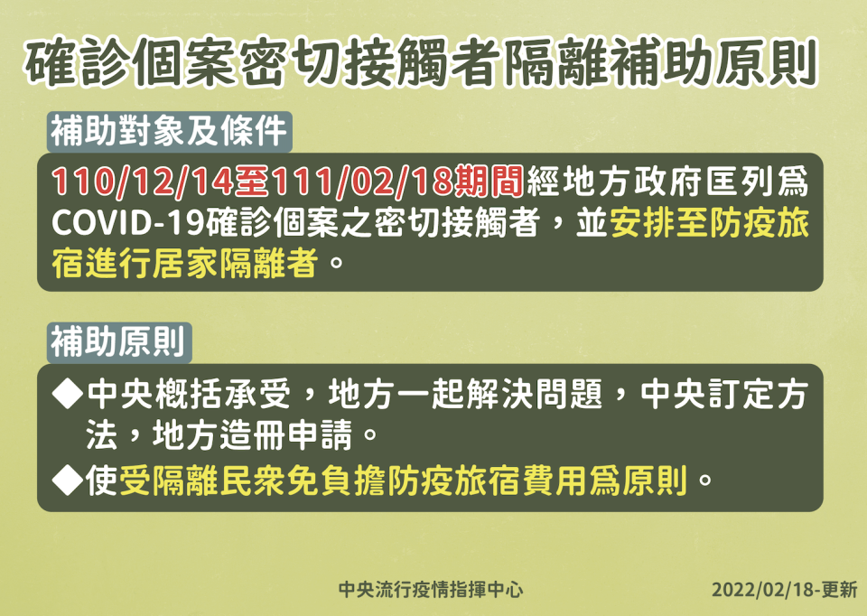 指揮中心宣布隔離補助原則。   圖：中央流行疫情指揮中心/提供