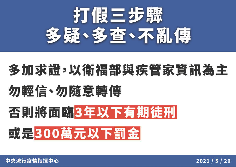 轉傳訊息前應確認消息屬實再分享。   圖：中央流行疫情指揮中心/提供